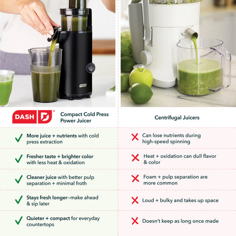 Compact Cold Press Power Juicer