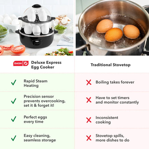 16pc Egg Cooker