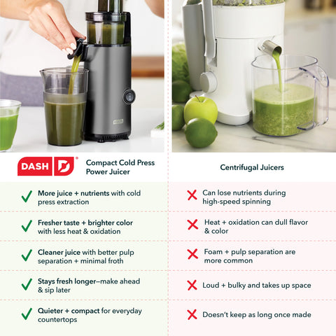 Compact Cold Press Power Juicer