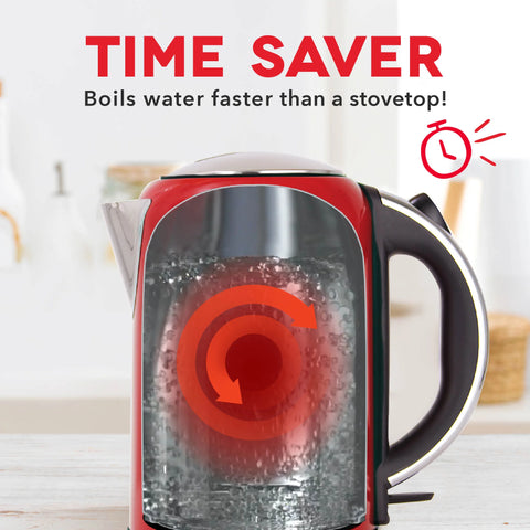 Rapid Kettle