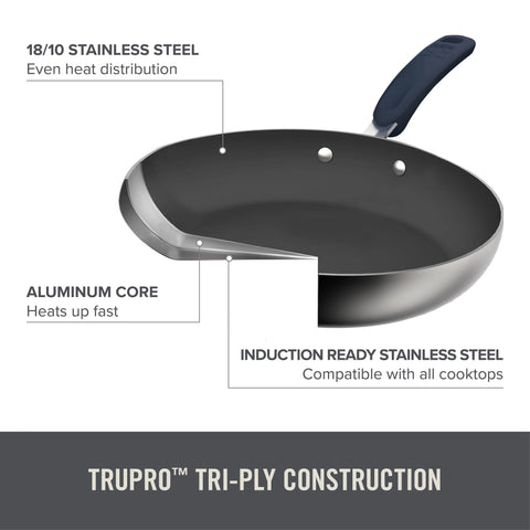 Zakarian by Dash 5qt TruPro Stainless Steel Saute Pan with Lid